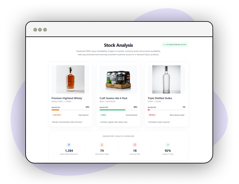 Inventory-Management